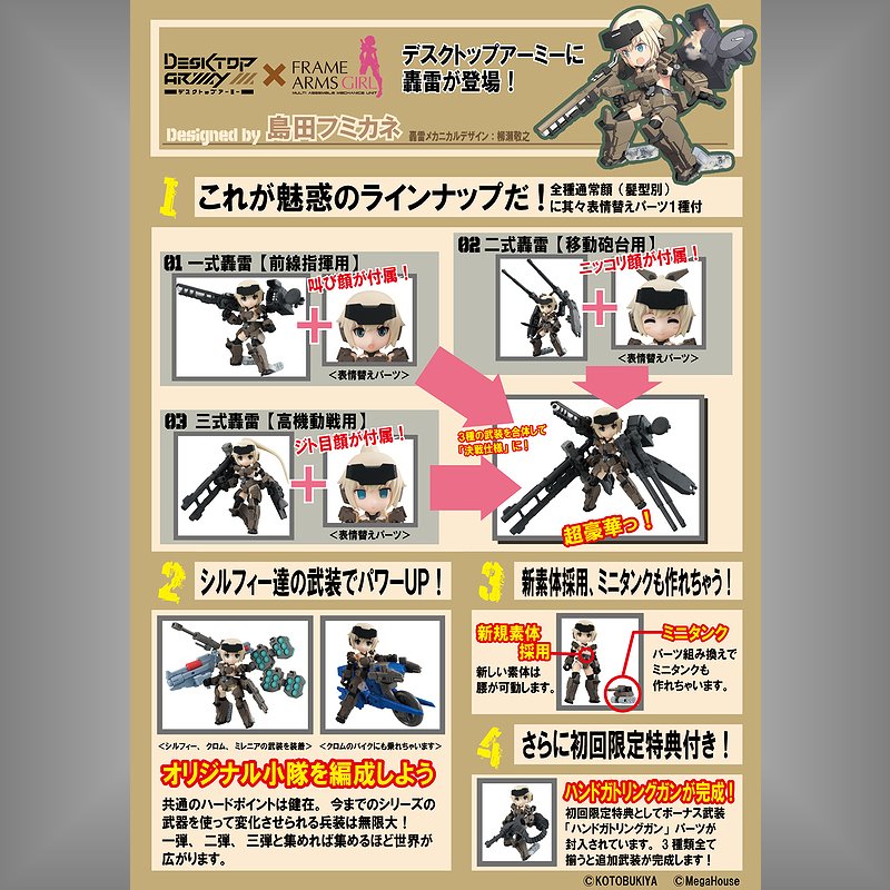 MegaHouse 桌上武裝骨裝機娘KT-321f 轟雷.3月預購品.麗王